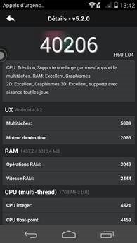 Honor 6 : AnTuTu