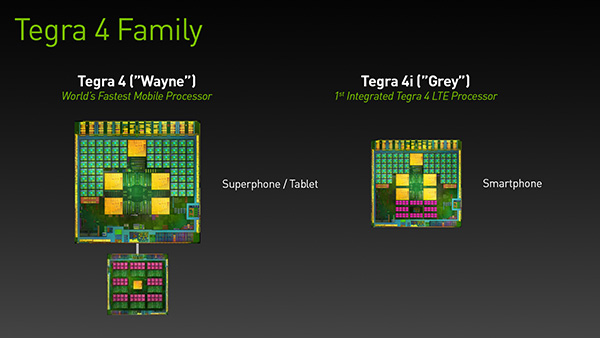 Les premiers appareils sous Tegra 5 arriveraient au second trimestre 2014