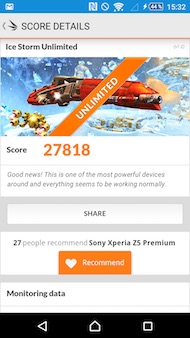 Sony Xperia Z5 Premium performances