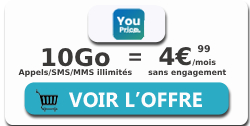 Forfait Le Mini