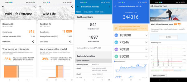 Résultats tests de performances realme 8i