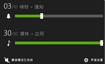Windows Phone 8.1 offrirait des commandes séparées pour le volume sonore