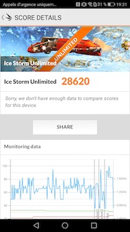 Honor 8 Pro performances