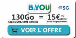 promo forfait bandyou 5g 130go soldes