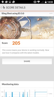 ZTE Blade V6 antutu