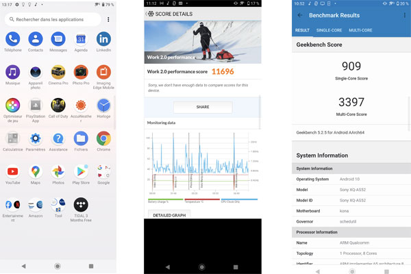Performance Sony Xperia 5 II