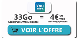 image cta-forfait-youprice-33Go-4-99-euros.jpg