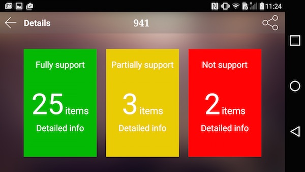 LG G4 antutu