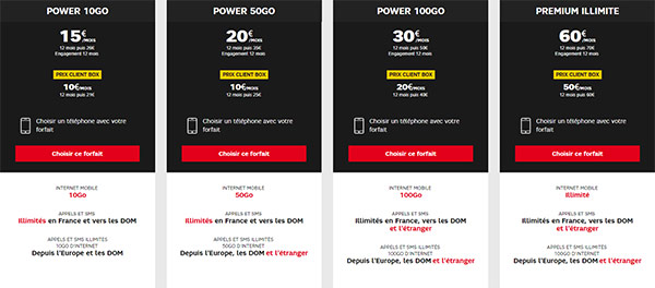 SFR : les promotions de Noël sur les forfaits mobile et la Box 4G+
