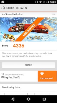 Wileyfox Swift performances