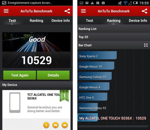 Alcatel One Touch Pop C5 : AnTuTu