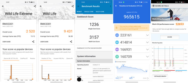 Résultats des tests de performance du realme GT 2 Pro