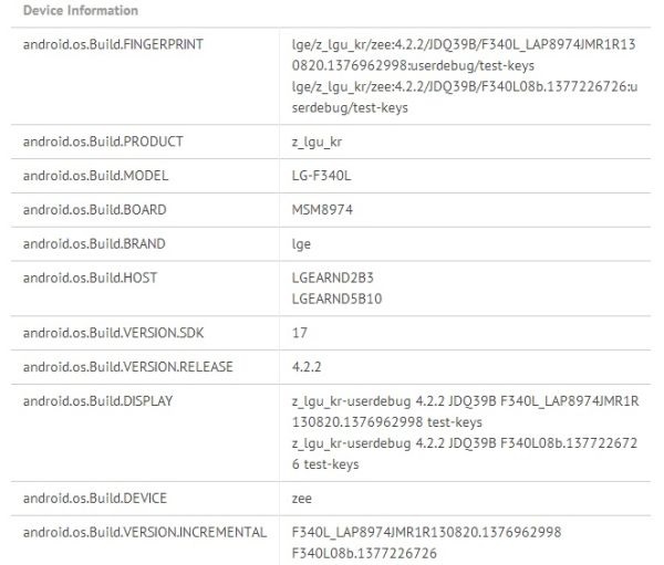 Le LG G Flex serait déjà en test, benchmark (prometteur) à l'appui