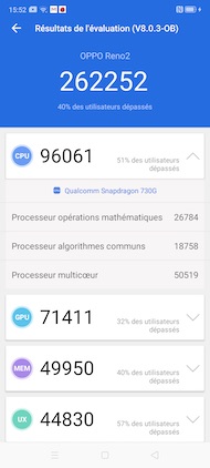 Oppo Reno 2 : benchmark