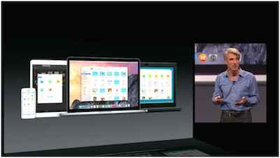 iOS 8 Continuity
