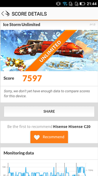 Hisence C20 : 3Dmark