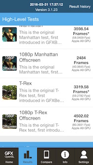 Apple iPhone 6S performance