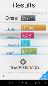 Wiko RIDGE 4G : Basemark OS II
