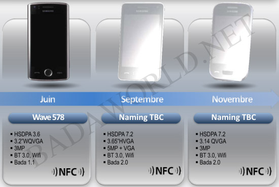 Roadmap Bada 2.0 Samsung France