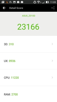 Asus ZenFone Max : AnTuTu
