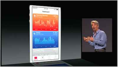 iOS 8 Extensions