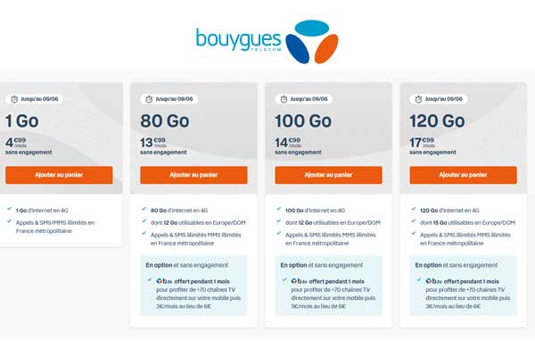 ALERTE ! Dernier jour pour profiter d'un forfait mobile B&You à prix cassé