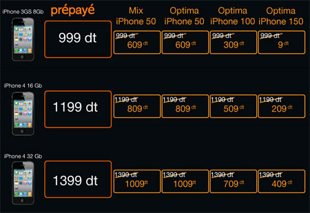 Orange lance l'iPhone 4 pour la première fois en Afrique