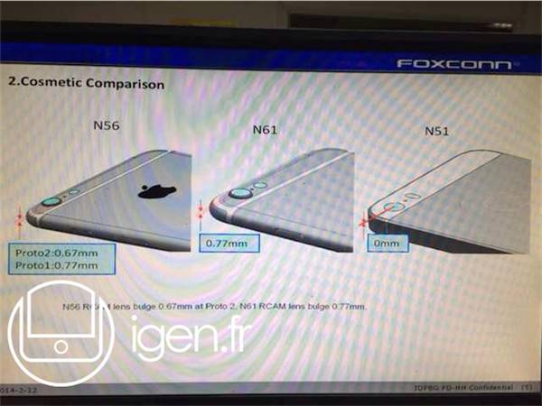 Comparaison iPhone 6/5S