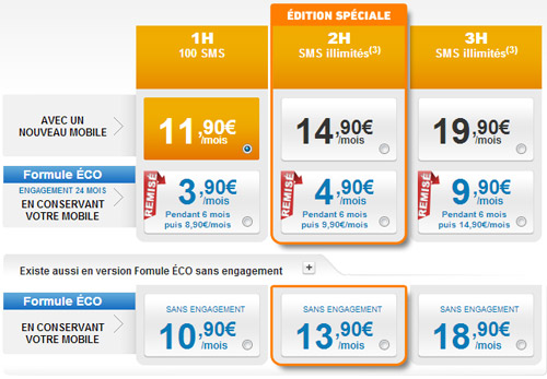 La Poste Mobile : Forfaits (classiques)