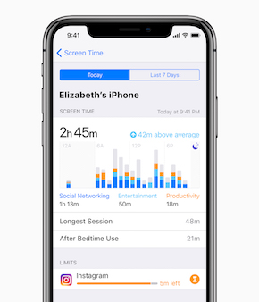 Screen Time