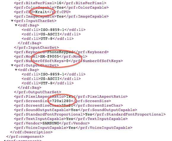 Processeur Krait et Ecran HD 720p pour le deuxième smartphone Tizen de Samsung