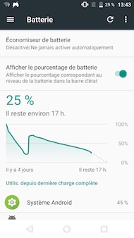 Wiko WIM interface