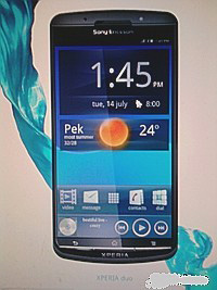 Un Sony Ericsson Xperia Duo avec processeur double-coeur ?