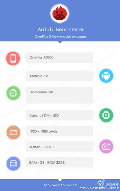 OnePlus 3 Antutu